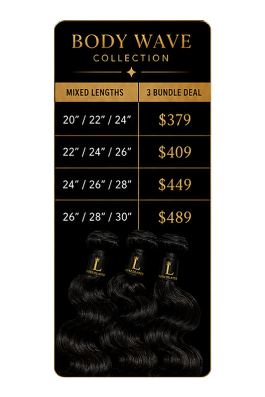 3-Pack Body Wave Raw Collection Mixed